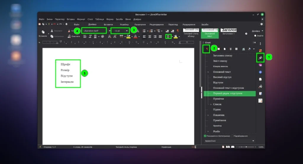 Що таке стилі в LibreOffice Writer