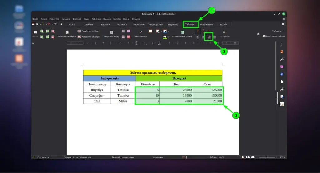 вирівнювання числових значень таблиці в libreoffice writer