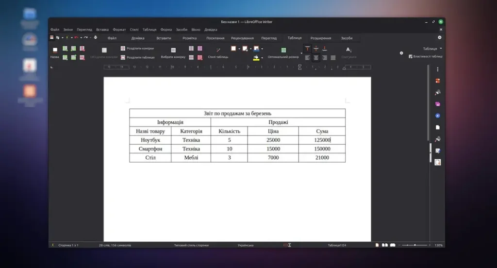 створення структури таблиці в libreoffice writer